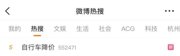 股策略 接连降价! 对折! 大批人曾排队购买