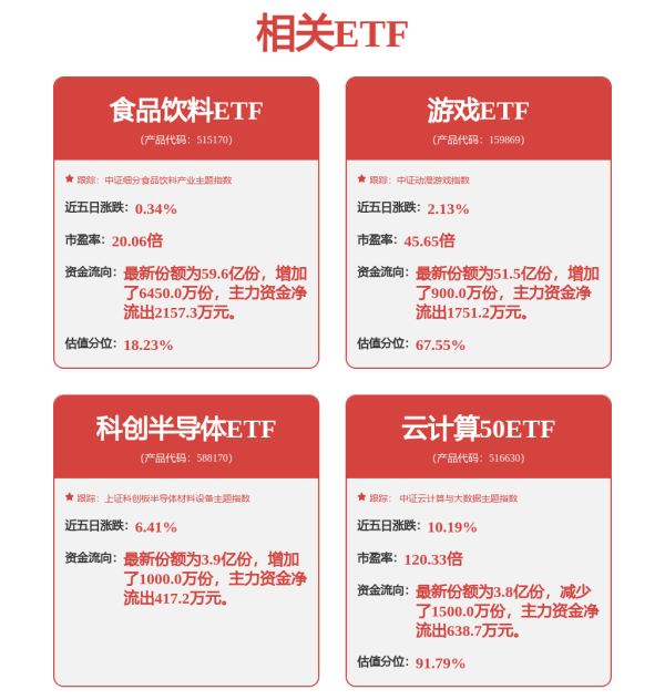 牛途网 券商首席，密集发声！“慢牛”成共识？