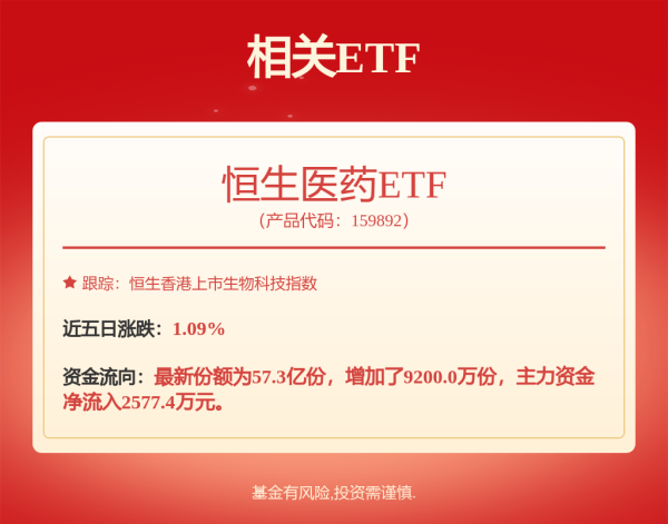 大御优配 京东健康强化垂直领域布局 解锁健康服务新路径