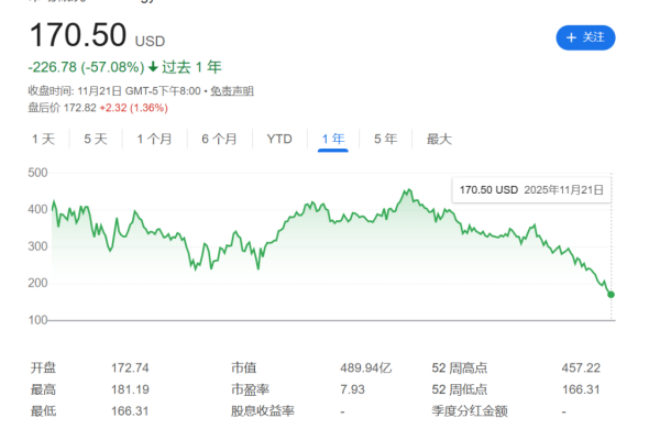 配资宝 若被“剔除”指数，这对“币圈龙头股”MTSR意味着什么？