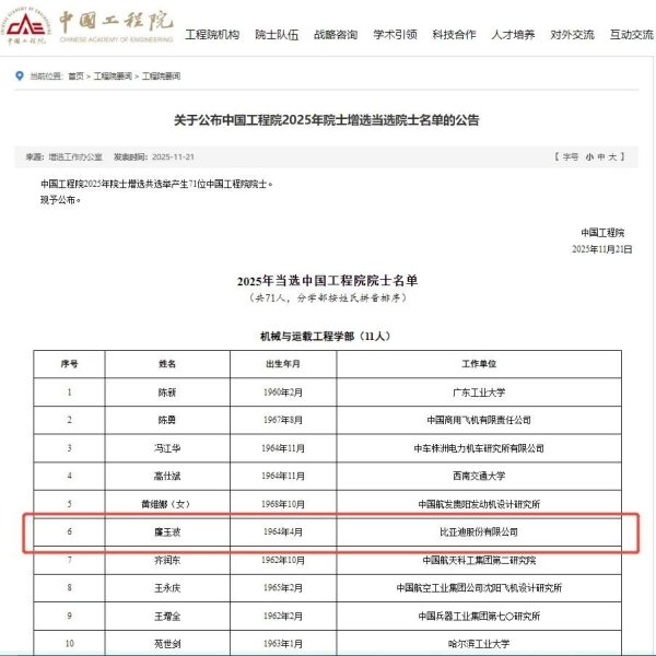 涨8 这3位民营企业专家，当选中国工程院院士！分别来自比亚迪、宁德时代、金发科技